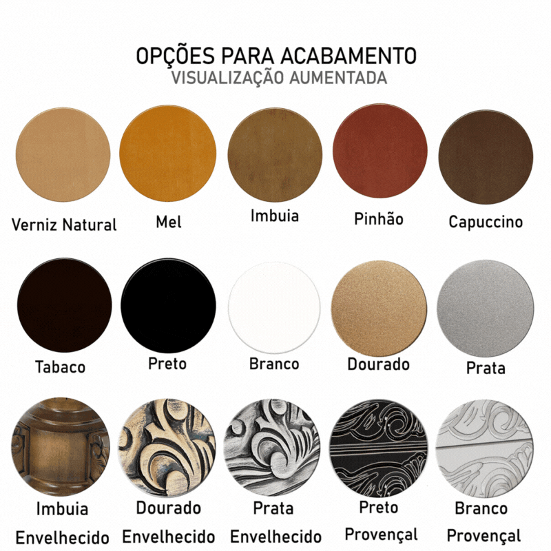 inserir um pouquinho de texto