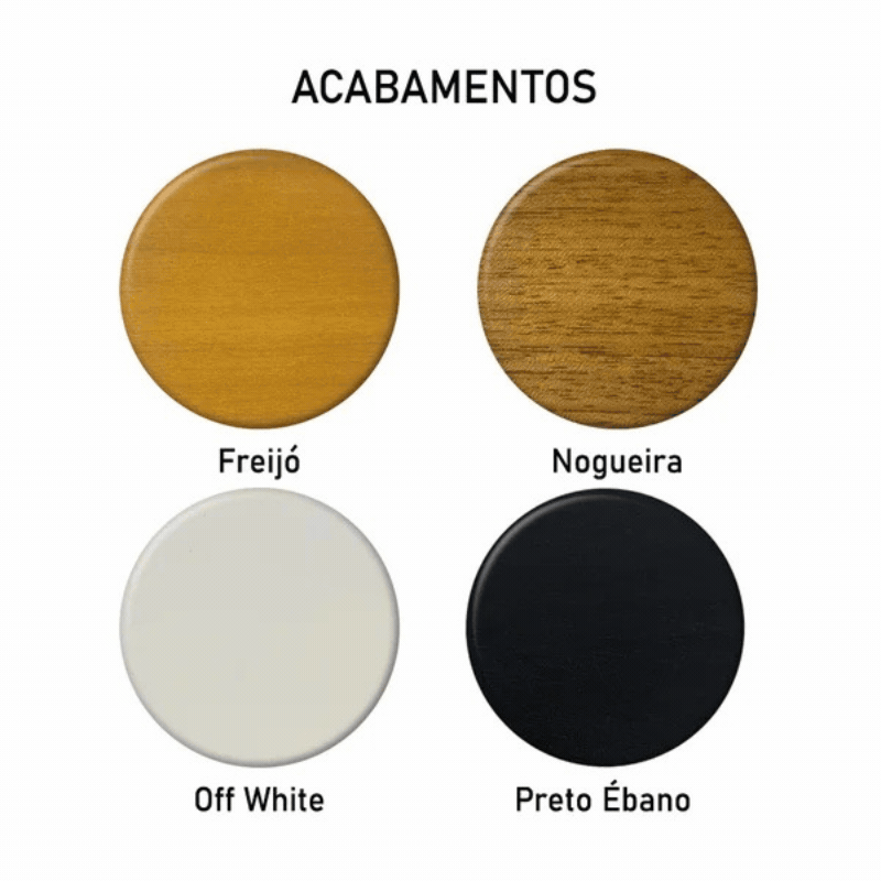 inserir um pouquinho de texto